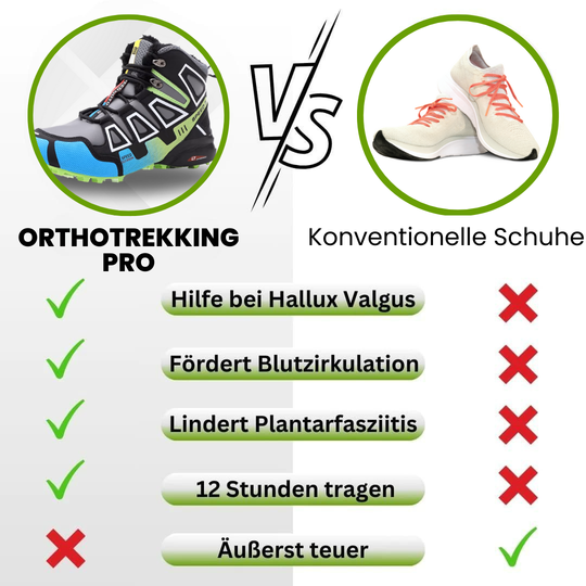 OrthoTrekking Pro - ergonomische schmerzlindernde Trekking und Wanderschuhe für Herbst und Winter